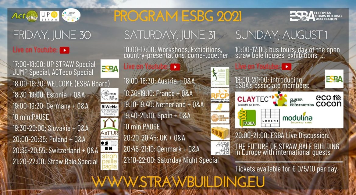 ESBG-2021-program